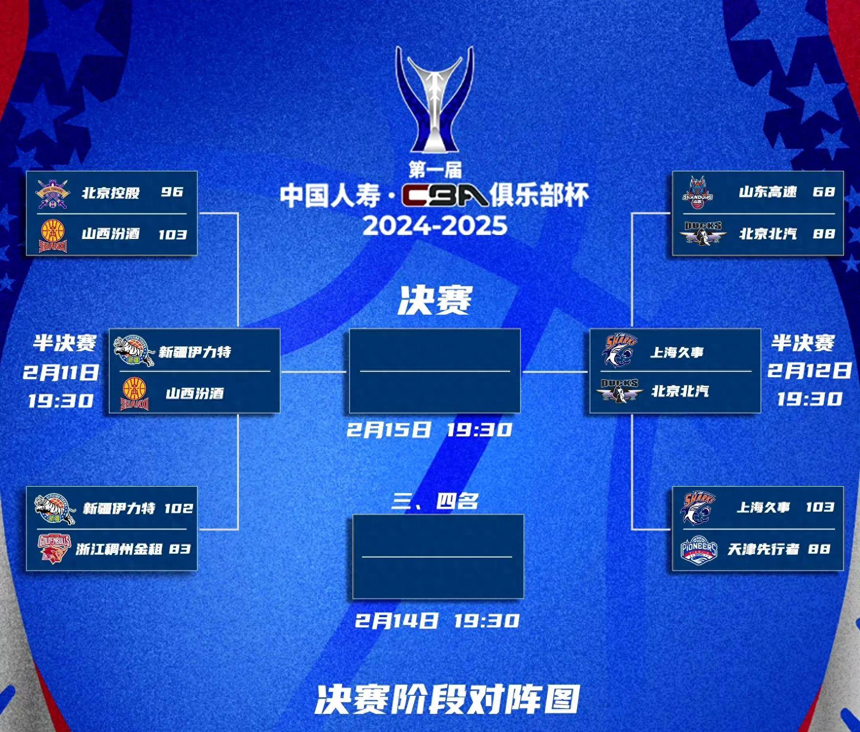 CBA球队闪击对手，实现逆转胜利的简单介绍