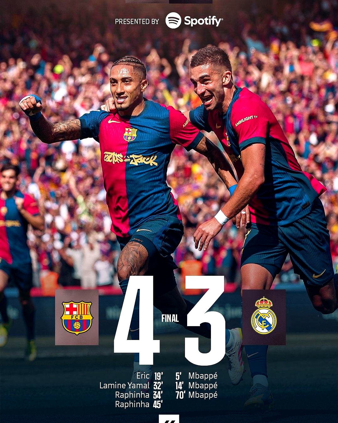 巴塞罗那和皇家马德里的巅峰对决即将展开的简单介绍